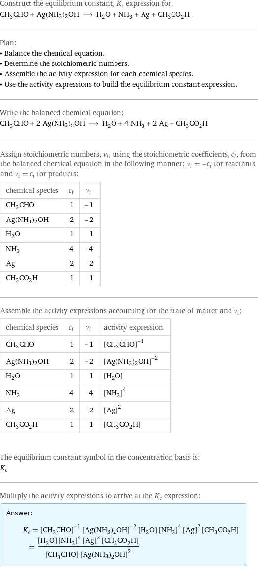 Construct the equilibrium constant, K, expression for: CH_3CHO + Ag(NH3)2OH ⟶ H_2O + NH_3 + Ag + CH_3CO_2H Plan: • Balance the chemical equation. • Determine the stoichiometric numbers. • Assemble the activity expression for each chemical species. • Use the activity expressions to build the equilibrium constant expression. Write the balanced chemical equation: CH_3CHO + 2 Ag(NH3)2OH ⟶ H_2O + 4 NH_3 + 2 Ag + CH_3CO_2H Assign stoichiometric numbers, ν_i, using the stoichiometric coefficients, c_i, from the balanced chemical equation in the following manner: ν_i = -c_i for reactants and ν_i = c_i for products: chemical species | c_i | ν_i CH_3CHO | 1 | -1 Ag(NH3)2OH | 2 | -2 H_2O | 1 | 1 NH_3 | 4 | 4 Ag | 2 | 2 CH_3CO_2H | 1 | 1 Assemble the activity expressions accounting for the state of matter and ν_i: chemical species | c_i | ν_i | activity expression CH_3CHO | 1 | -1 | ([CH3CHO])^(-1) Ag(NH3)2OH | 2 | -2 | ([Ag(NH3)2OH])^(-2) H_2O | 1 | 1 | [H2O] NH_3 | 4 | 4 | ([NH3])^4 Ag | 2 | 2 | ([Ag])^2 CH_3CO_2H | 1 | 1 | [CH3CO2H] The equilibrium constant symbol in the concentration basis is: K_c Mulitply the activity expressions to arrive at the K_c expression: Answer: |   | K_c = ([CH3CHO])^(-1) ([Ag(NH3)2OH])^(-2) [H2O] ([NH3])^4 ([Ag])^2 [CH3CO2H] = ([H2O] ([NH3])^4 ([Ag])^2 [CH3CO2H])/([CH3CHO] ([Ag(NH3)2OH])^2)