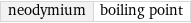 neodymium | boiling point