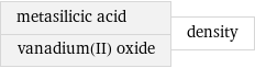 metasilicic acid vanadium(II) oxide | density