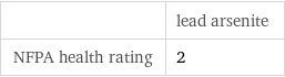  | lead arsenite NFPA health rating | 2