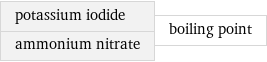 potassium iodide ammonium nitrate | boiling point