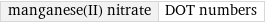 manganese(II) nitrate | DOT numbers