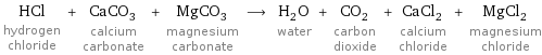 HCl hydrogen chloride + CaCO_3 calcium carbonate + MgCO_3 magnesium carbonate ⟶ H_2O water + CO_2 carbon dioxide + CaCl_2 calcium chloride + MgCl_2 magnesium chloride