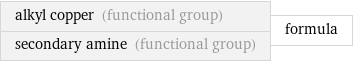 alkyl copper (functional group) secondary amine (functional group) | formula