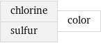 chlorine sulfur | color