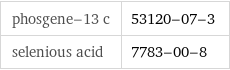 phosgene-13 c | 53120-07-3 selenious acid | 7783-00-8