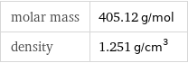 molar mass | 405.12 g/mol density | 1.251 g/cm^3