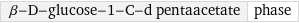 β-D-glucose-1-C-d pentaacetate | phase