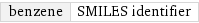 benzene | SMILES identifier