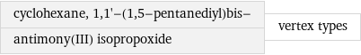 cyclohexane, 1, 1'-(1, 5-pentanediyl)bis- antimony(III) isopropoxide | vertex types