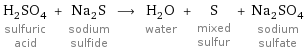 H_2SO_4 sulfuric acid + Na_2S sodium sulfide ⟶ H_2O water + S mixed sulfur + Na_2SO_4 sodium sulfate