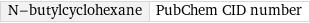 N-butylcyclohexane | PubChem CID number