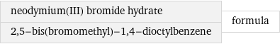 neodymium(III) bromide hydrate 2, 5-bis(bromomethyl)-1, 4-dioctylbenzene | formula