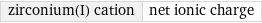 zirconium(I) cation | net ionic charge