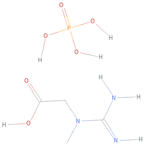 Structure diagram