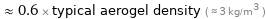  ≈ 0.6 × typical aerogel density ( ≈ 3 kg/m^3 )