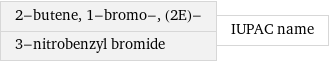 2-butene, 1-bromo-, (2E)- 3-nitrobenzyl bromide | IUPAC name