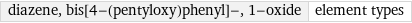 diazene, bis[4-(pentyloxy)phenyl]-, 1-oxide | element types