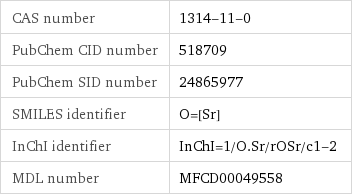 CAS number | 1314-11-0 PubChem CID number | 518709 PubChem SID number | 24865977 SMILES identifier | O=[Sr] InChI identifier | InChI=1/O.Sr/rOSr/c1-2 MDL number | MFCD00049558
