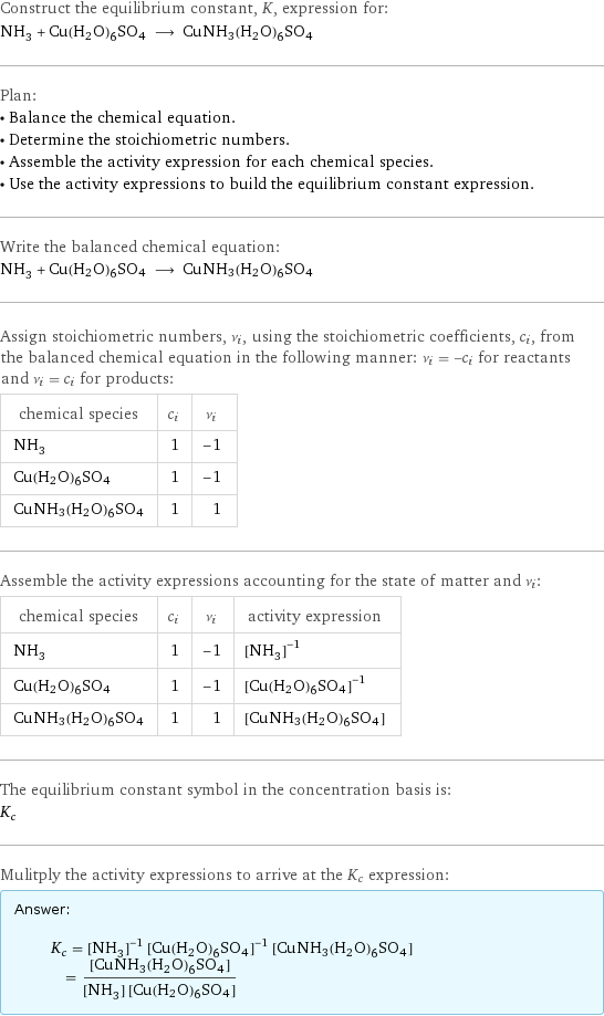 Construct the equilibrium constant, K, expression for: NH_3 + Cu(H2O)6SO4 ⟶ CuNH3(H2O)6SO4 Plan: • Balance the chemical equation. • Determine the stoichiometric numbers. • Assemble the activity expression for each chemical species. • Use the activity expressions to build the equilibrium constant expression. Write the balanced chemical equation: NH_3 + Cu(H2O)6SO4 ⟶ CuNH3(H2O)6SO4 Assign stoichiometric numbers, ν_i, using the stoichiometric coefficients, c_i, from the balanced chemical equation in the following manner: ν_i = -c_i for reactants and ν_i = c_i for products: chemical species | c_i | ν_i NH_3 | 1 | -1 Cu(H2O)6SO4 | 1 | -1 CuNH3(H2O)6SO4 | 1 | 1 Assemble the activity expressions accounting for the state of matter and ν_i: chemical species | c_i | ν_i | activity expression NH_3 | 1 | -1 | ([NH3])^(-1) Cu(H2O)6SO4 | 1 | -1 | ([Cu(H2O)6SO4])^(-1) CuNH3(H2O)6SO4 | 1 | 1 | [CuNH3(H2O)6SO4] The equilibrium constant symbol in the concentration basis is: K_c Mulitply the activity expressions to arrive at the K_c expression: Answer: |   | K_c = ([NH3])^(-1) ([Cu(H2O)6SO4])^(-1) [CuNH3(H2O)6SO4] = ([CuNH3(H2O)6SO4])/([NH3] [Cu(H2O)6SO4])