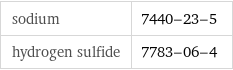 sodium | 7440-23-5 hydrogen sulfide | 7783-06-4