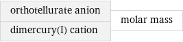 orthotellurate anion dimercury(I) cation | molar mass