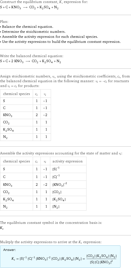 Construct the equilibrium constant, K, expression for: S + C + KNO_3 ⟶ CO_2 + K_2SO_4 + N_2 Plan: • Balance the chemical equation. • Determine the stoichiometric numbers. • Assemble the activity expression for each chemical species. • Use the activity expressions to build the equilibrium constant expression. Write the balanced chemical equation: S + C + 2 KNO_3 ⟶ CO_2 + K_2SO_4 + N_2 Assign stoichiometric numbers, ν_i, using the stoichiometric coefficients, c_i, from the balanced chemical equation in the following manner: ν_i = -c_i for reactants and ν_i = c_i for products: chemical species | c_i | ν_i S | 1 | -1 C | 1 | -1 KNO_3 | 2 | -2 CO_2 | 1 | 1 K_2SO_4 | 1 | 1 N_2 | 1 | 1 Assemble the activity expressions accounting for the state of matter and ν_i: chemical species | c_i | ν_i | activity expression S | 1 | -1 | ([S])^(-1) C | 1 | -1 | ([C])^(-1) KNO_3 | 2 | -2 | ([KNO3])^(-2) CO_2 | 1 | 1 | [CO2] K_2SO_4 | 1 | 1 | [K2SO4] N_2 | 1 | 1 | [N2] The equilibrium constant symbol in the concentration basis is: K_c Mulitply the activity expressions to arrive at the K_c expression: Answer: |   | K_c = ([S])^(-1) ([C])^(-1) ([KNO3])^(-2) [CO2] [K2SO4] [N2] = ([CO2] [K2SO4] [N2])/([S] [C] ([KNO3])^2)