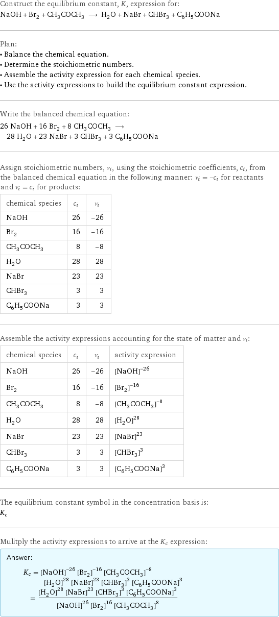 Construct the equilibrium constant, K, expression for: NaOH + Br_2 + CH_3COCH_3 ⟶ H_2O + NaBr + CHBr_3 + C_6H_5COONa Plan: • Balance the chemical equation. • Determine the stoichiometric numbers. • Assemble the activity expression for each chemical species. • Use the activity expressions to build the equilibrium constant expression. Write the balanced chemical equation: 26 NaOH + 16 Br_2 + 8 CH_3COCH_3 ⟶ 28 H_2O + 23 NaBr + 3 CHBr_3 + 3 C_6H_5COONa Assign stoichiometric numbers, ν_i, using the stoichiometric coefficients, c_i, from the balanced chemical equation in the following manner: ν_i = -c_i for reactants and ν_i = c_i for products: chemical species | c_i | ν_i NaOH | 26 | -26 Br_2 | 16 | -16 CH_3COCH_3 | 8 | -8 H_2O | 28 | 28 NaBr | 23 | 23 CHBr_3 | 3 | 3 C_6H_5COONa | 3 | 3 Assemble the activity expressions accounting for the state of matter and ν_i: chemical species | c_i | ν_i | activity expression NaOH | 26 | -26 | ([NaOH])^(-26) Br_2 | 16 | -16 | ([Br2])^(-16) CH_3COCH_3 | 8 | -8 | ([CH3COCH3])^(-8) H_2O | 28 | 28 | ([H2O])^28 NaBr | 23 | 23 | ([NaBr])^23 CHBr_3 | 3 | 3 | ([CHBr3])^3 C_6H_5COONa | 3 | 3 | ([C6H5COONa])^3 The equilibrium constant symbol in the concentration basis is: K_c Mulitply the activity expressions to arrive at the K_c expression: Answer: |   | K_c = ([NaOH])^(-26) ([Br2])^(-16) ([CH3COCH3])^(-8) ([H2O])^28 ([NaBr])^23 ([CHBr3])^3 ([C6H5COONa])^3 = (([H2O])^28 ([NaBr])^23 ([CHBr3])^3 ([C6H5COONa])^3)/(([NaOH])^26 ([Br2])^16 ([CH3COCH3])^8)