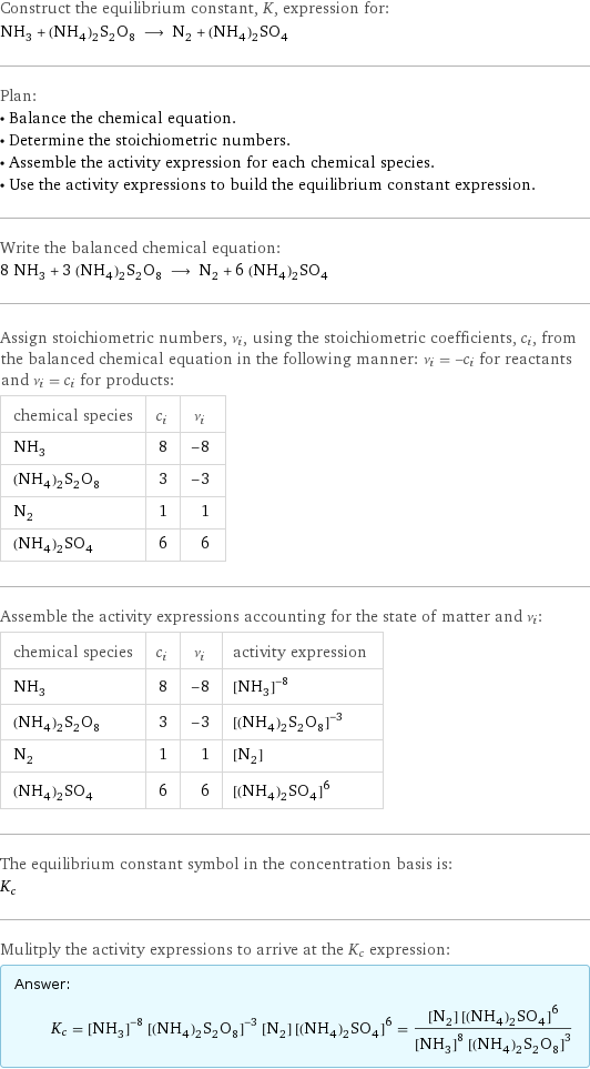 Construct the equilibrium constant, K, expression for: NH_3 + (NH_4)_2S_2O_8 ⟶ N_2 + (NH_4)_2SO_4 Plan: • Balance the chemical equation. • Determine the stoichiometric numbers. • Assemble the activity expression for each chemical species. • Use the activity expressions to build the equilibrium constant expression. Write the balanced chemical equation: 8 NH_3 + 3 (NH_4)_2S_2O_8 ⟶ N_2 + 6 (NH_4)_2SO_4 Assign stoichiometric numbers, ν_i, using the stoichiometric coefficients, c_i, from the balanced chemical equation in the following manner: ν_i = -c_i for reactants and ν_i = c_i for products: chemical species | c_i | ν_i NH_3 | 8 | -8 (NH_4)_2S_2O_8 | 3 | -3 N_2 | 1 | 1 (NH_4)_2SO_4 | 6 | 6 Assemble the activity expressions accounting for the state of matter and ν_i: chemical species | c_i | ν_i | activity expression NH_3 | 8 | -8 | ([NH3])^(-8) (NH_4)_2S_2O_8 | 3 | -3 | ([(NH4)2S2O8])^(-3) N_2 | 1 | 1 | [N2] (NH_4)_2SO_4 | 6 | 6 | ([(NH4)2SO4])^6 The equilibrium constant symbol in the concentration basis is: K_c Mulitply the activity expressions to arrive at the K_c expression: Answer: |   | K_c = ([NH3])^(-8) ([(NH4)2S2O8])^(-3) [N2] ([(NH4)2SO4])^6 = ([N2] ([(NH4)2SO4])^6)/(([NH3])^8 ([(NH4)2S2O8])^3)