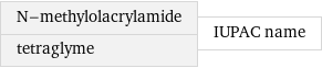 N-methylolacrylamide tetraglyme | IUPAC name