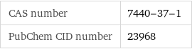 CAS number | 7440-37-1 PubChem CID number | 23968