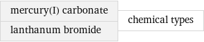 mercury(I) carbonate lanthanum bromide | chemical types
