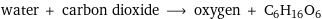 water + carbon dioxide ⟶ oxygen + C6H16O6