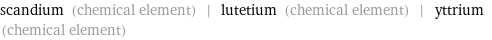 scandium (chemical element) | lutetium (chemical element) | yttrium (chemical element)