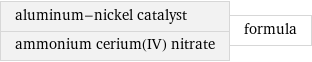 aluminum-nickel catalyst ammonium cerium(IV) nitrate | formula