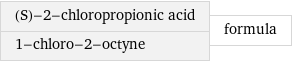 (S)-2-chloropropionic acid 1-chloro-2-octyne | formula