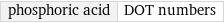 phosphoric acid | DOT numbers