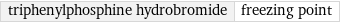 triphenylphosphine hydrobromide | freezing point