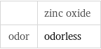  | zinc oxide odor | odorless