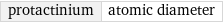 protactinium | atomic diameter