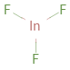 Structure diagram