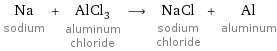 Na sodium + AlCl_3 aluminum chloride ⟶ NaCl sodium chloride + Al aluminum