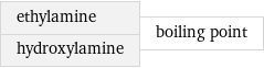 ethylamine hydroxylamine | boiling point