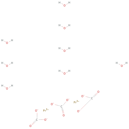 Structure diagram