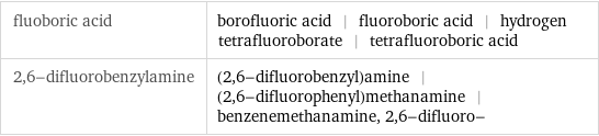 fluoboric acid | borofluoric acid | fluoroboric acid | hydrogen tetrafluoroborate | tetrafluoroboric acid 2, 6-difluorobenzylamine | (2, 6-difluorobenzyl)amine | (2, 6-difluorophenyl)methanamine | benzenemethanamine, 2, 6-difluoro-