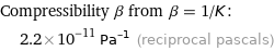 Compressibility β from β = 1/K:  | 2.2×10^-11 Pa^(-1) (reciprocal pascals)