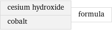 cesium hydroxide cobalt | formula