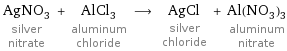 AgNO_3 silver nitrate + AlCl_3 aluminum chloride ⟶ AgCl silver chloride + Al(NO_3)_3 aluminum nitrate