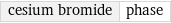 cesium bromide | phase