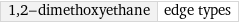 1, 2-dimethoxyethane | edge types